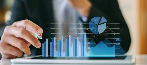 Análise de dados fiscais em painel digital